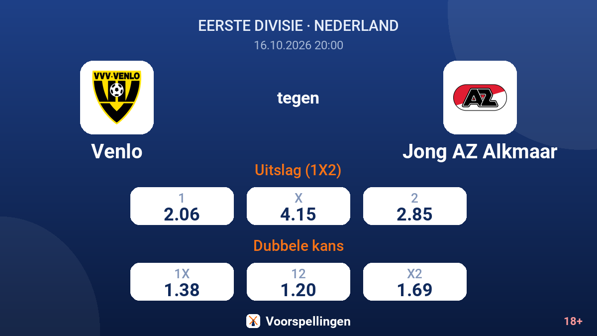 Venlo - Jong AZ Alkmaar — quoteringen