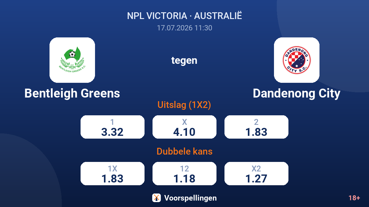 Bentleigh Greens tegen Dandenong City — quoteringen
