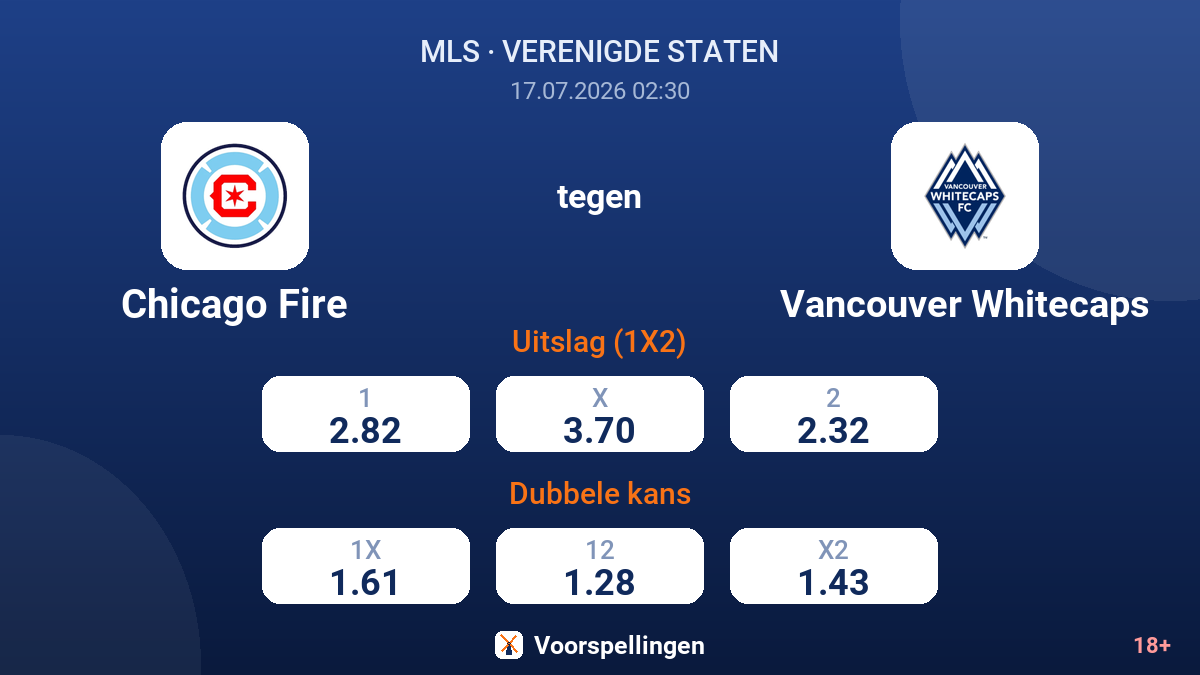Chicago Fire tegen Vancouver Whitecaps — quoteringen