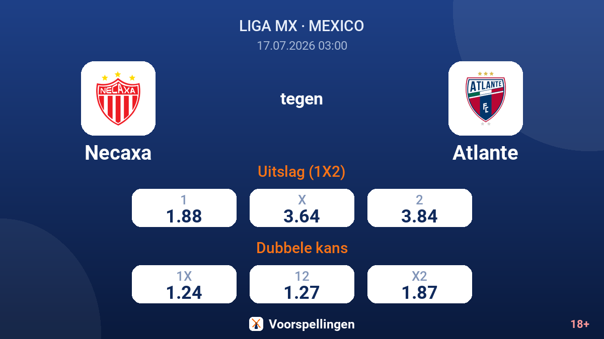 Necaxa tegen Atlante — quoteringen
