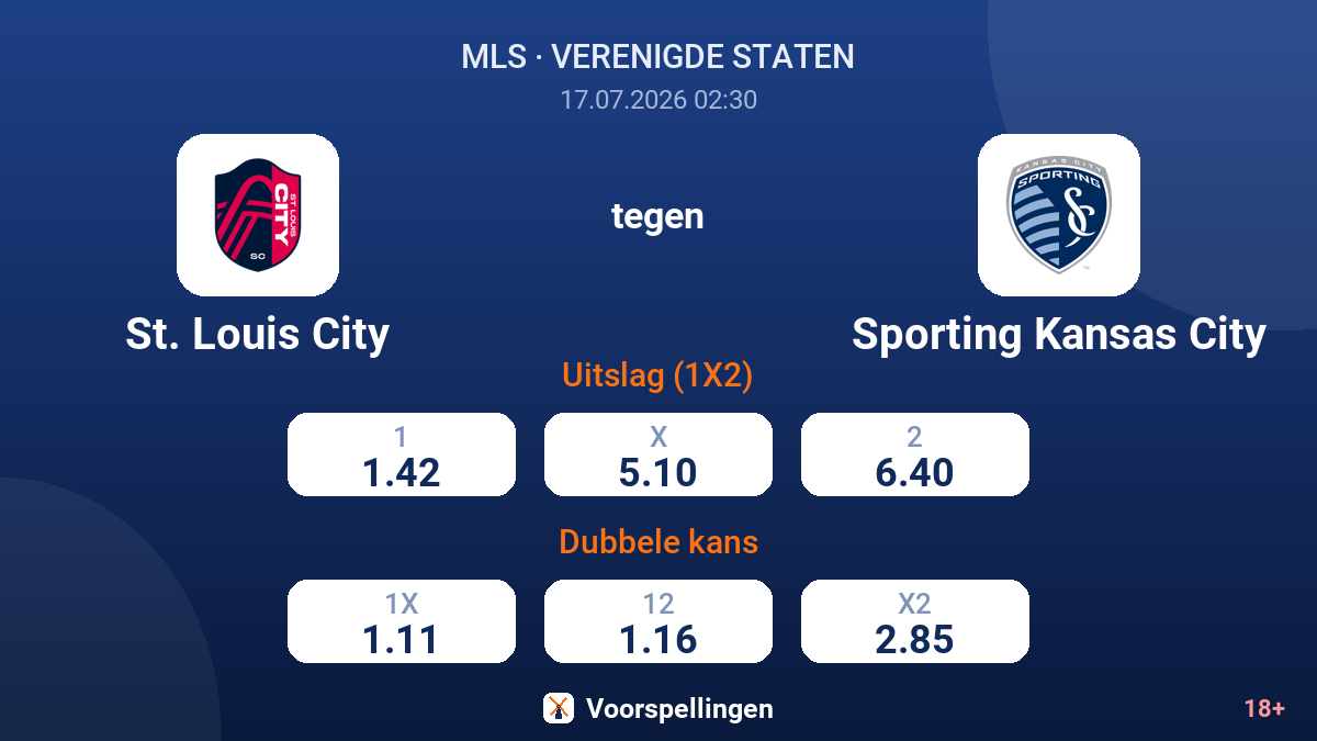 St. Louis City tegen Sporting Kansas City — quoteringen