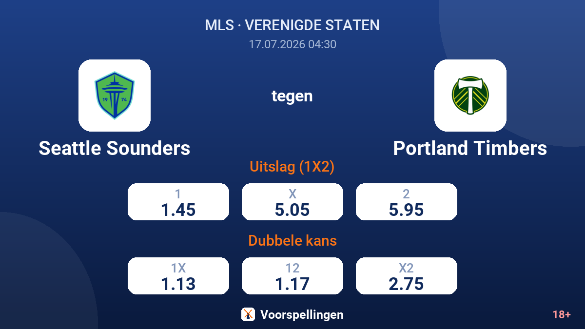Seattle Sounders tegen Portland Timbers — quoteringen