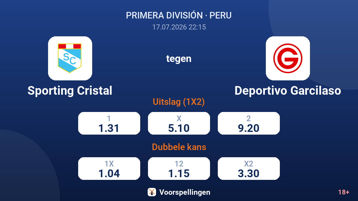Sporting Cristal tegen Deportivo Garcilaso — quoteringen