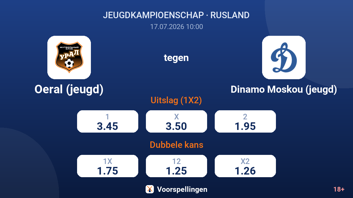 Oeral (jeugd) tegen Dinamo Moskou (jeugd) — quoteringen