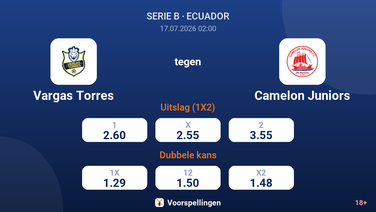 Vargas Torres tegen Camelon Juniors — quoteringen