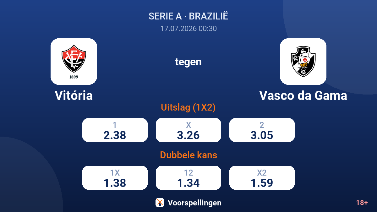 Vitória tegen Vasco da Gama — quoteringen