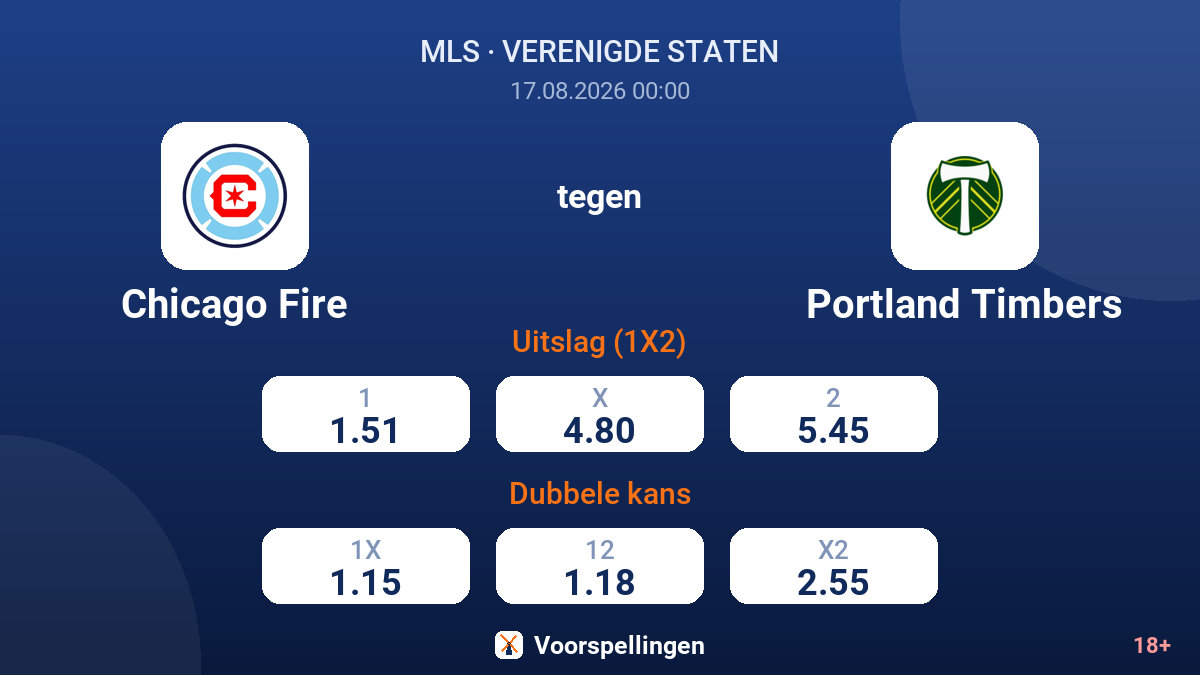 Chicago Fire - Portland Timbers — quoteringen