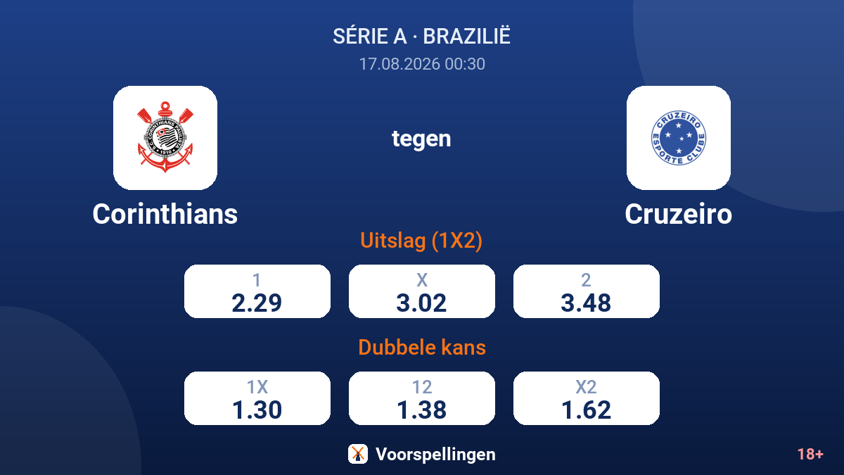 Corinthians - Cruzeiro — quoteringen