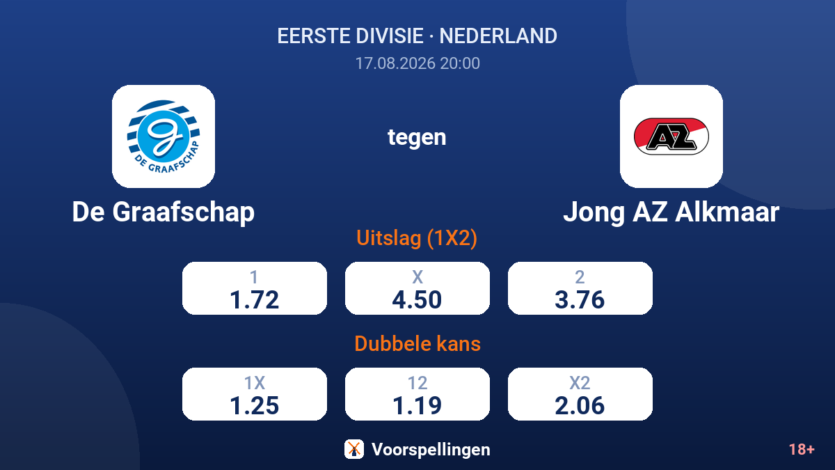 De Graafschap - Jong AZ Alkmaar — quoteringen