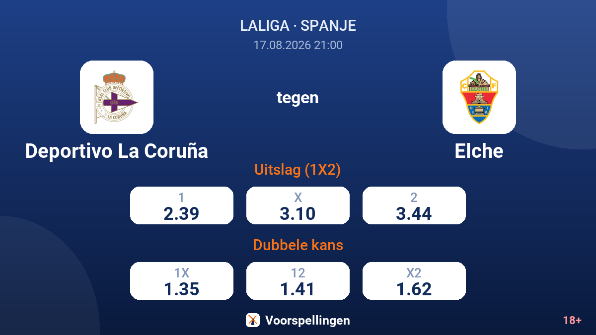 Deportivo La Coruña - Elche — quoteringen