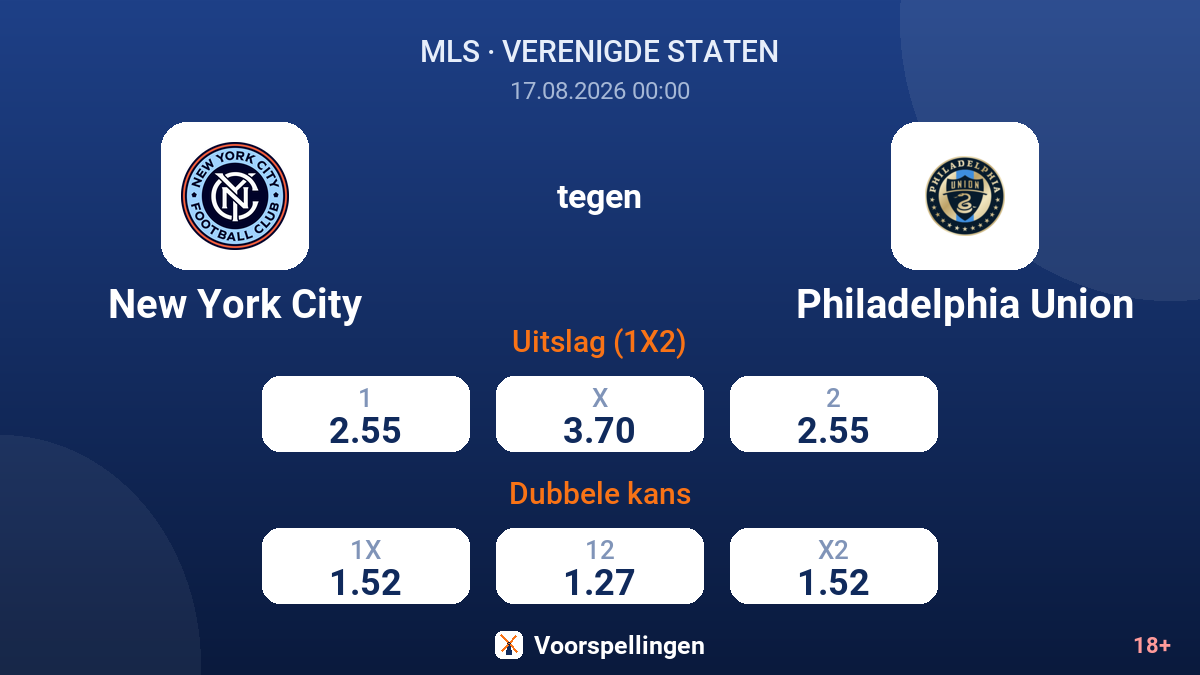 New York City - Philadelphia Union — quoteringen