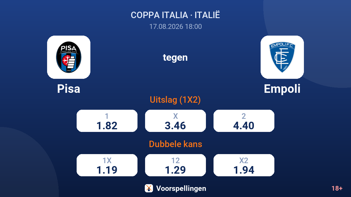 Pisa - Empoli — quoteringen