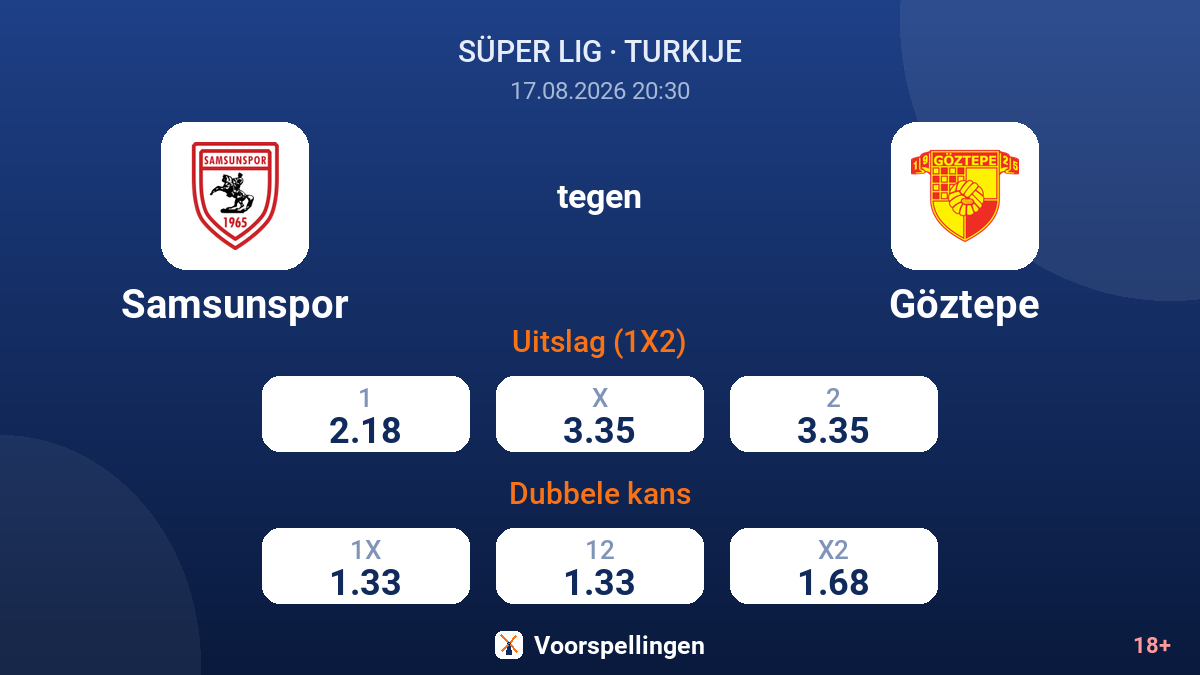 Samsunspor - Göztepe — quoteringen