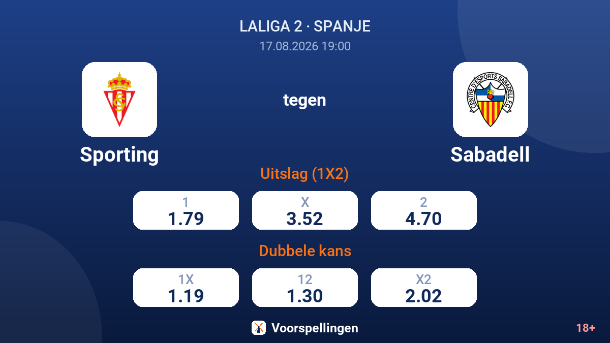 Sporting - Sabadell — quoteringen