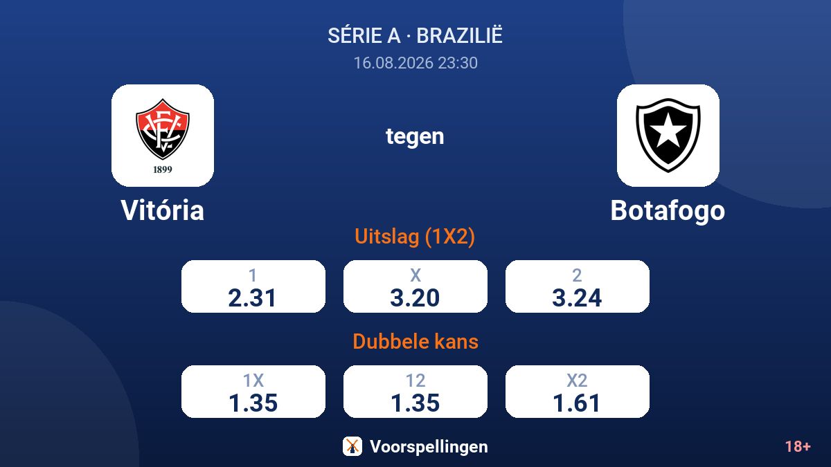 Vitória - Botafogo — quoteringen