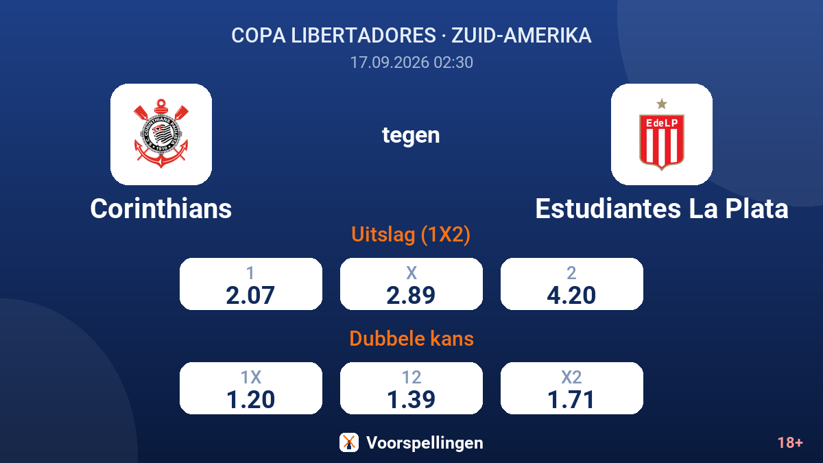 Corinthians - Estudiantes La Plata — quoteringen