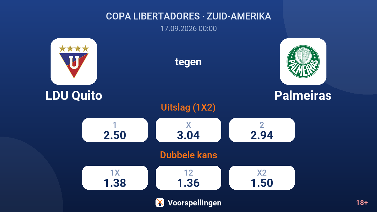 LDU Quito - Palmeiras — quoteringen