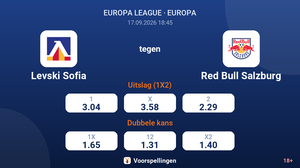 Levski Sofia - Red Bull Salzburg — quoteringen