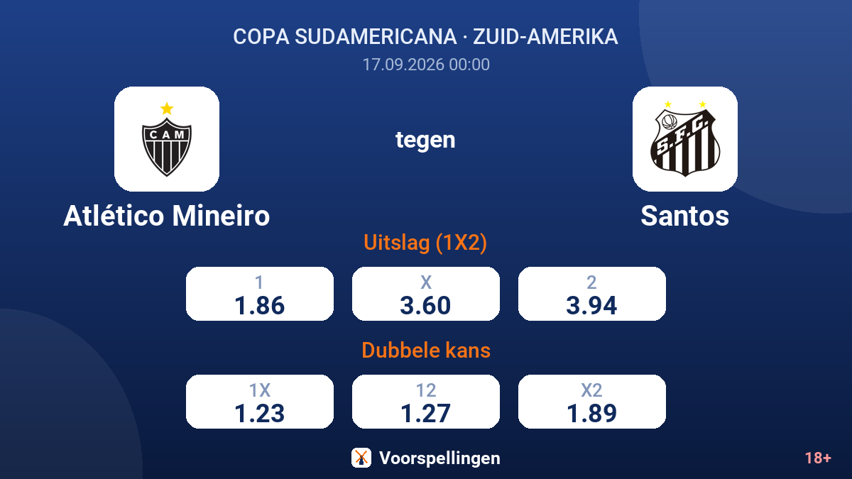 Atlético Mineiro - Santos — quoteringen
