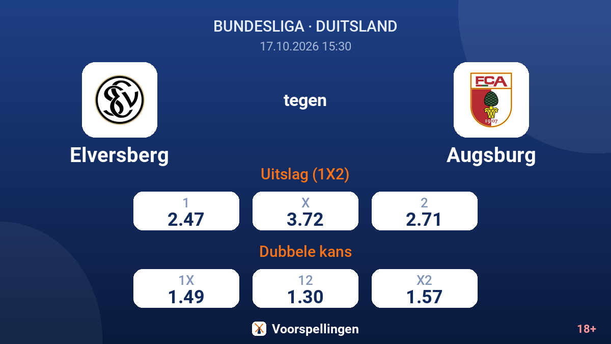 Elversberg - Augsburg — quoteringen