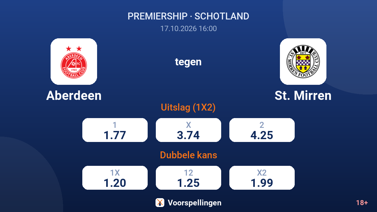 Aberdeen - St. Mirren — quoteringen