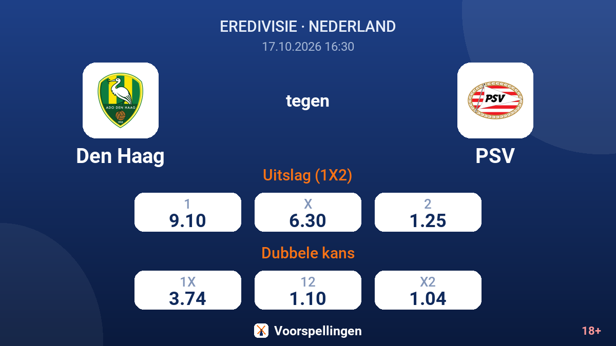 Den Haag - PSV — quoteringen