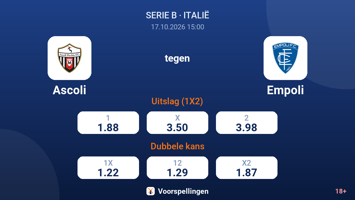 Ascoli - Empoli — quoteringen