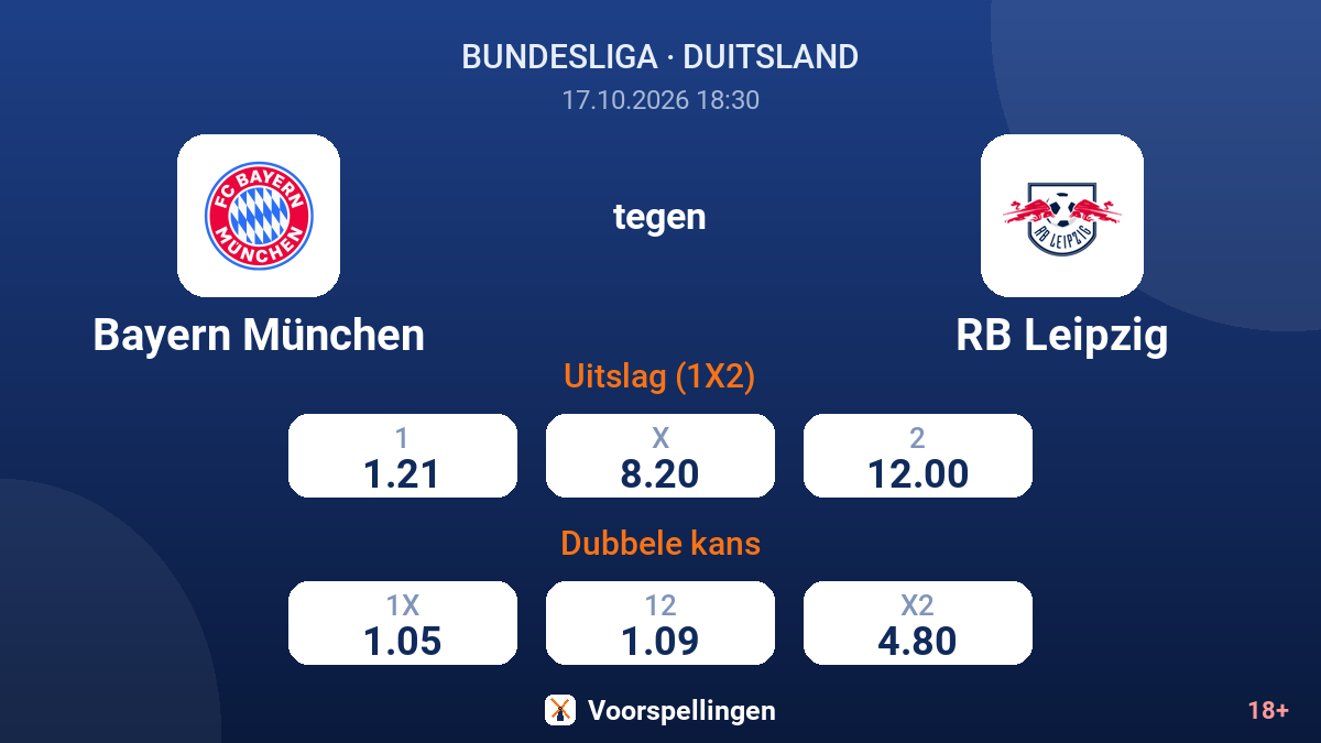 Bayern München - RB Leipzig — quoteringen
