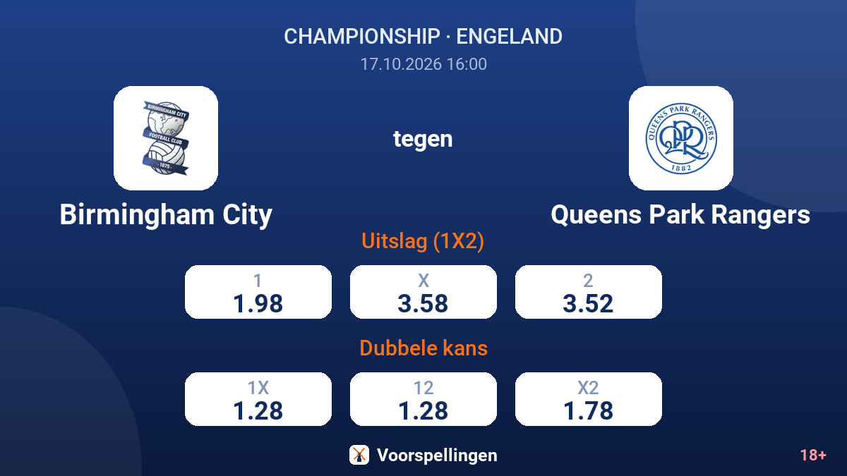 Birmingham City - Queens Park Rangers — quoteringen