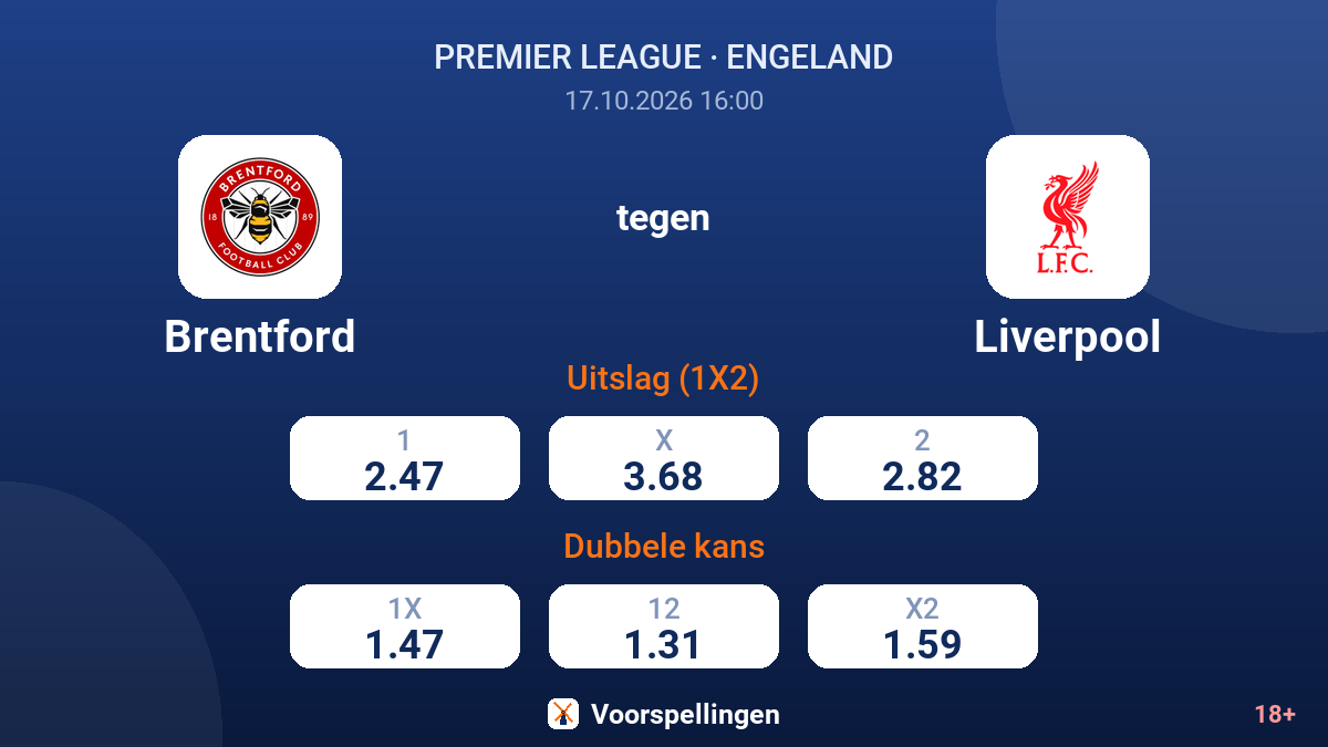 Brentford - Liverpool — quoteringen