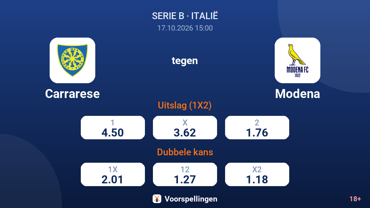 Carrarese - Modena — quoteringen
