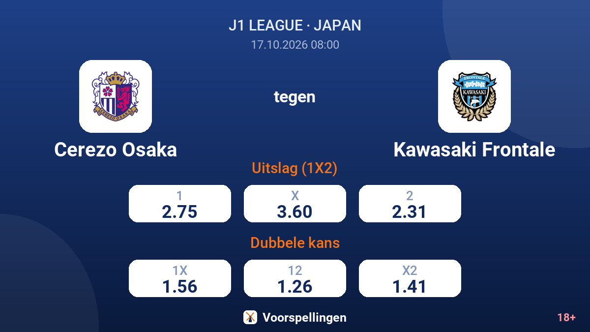 Cerezo Osaka - Kawasaki Frontale — quoteringen