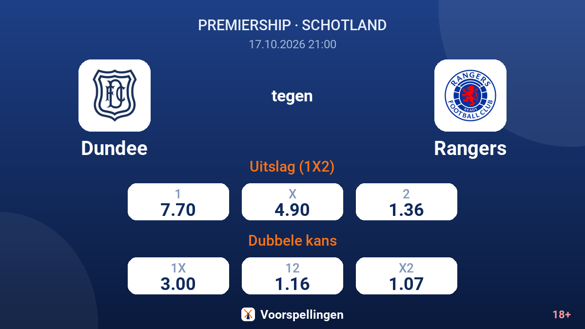 Dundee - Rangers — quoteringen