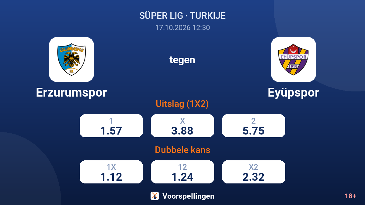 Erzurumspor - Eyüpspor — quoteringen