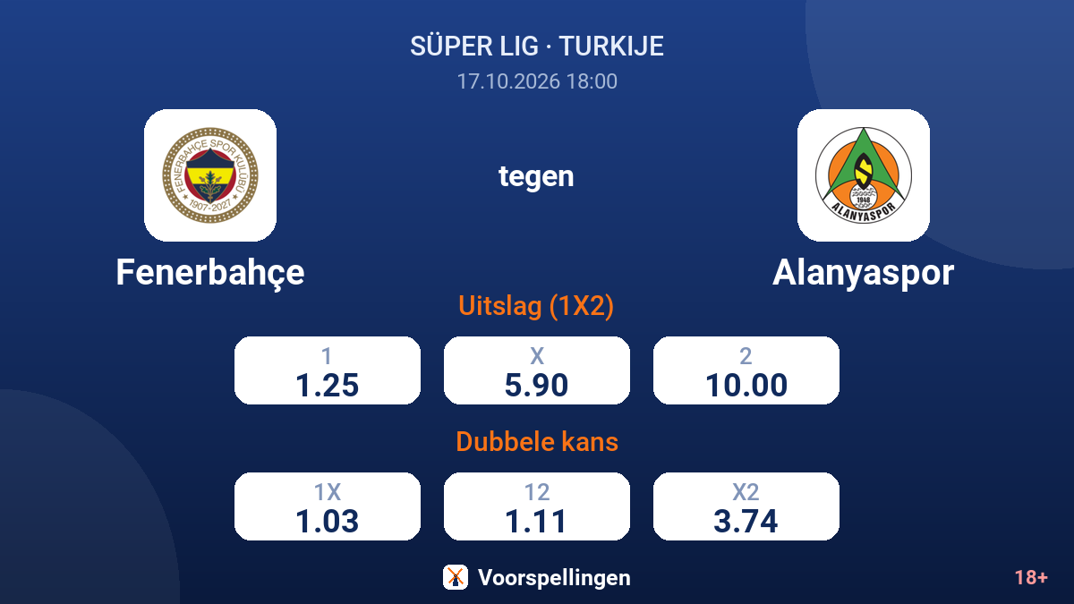 Fenerbahçe - Alanyaspor — quoteringen