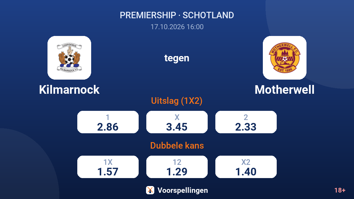 Kilmarnock - Motherwell — quoteringen
