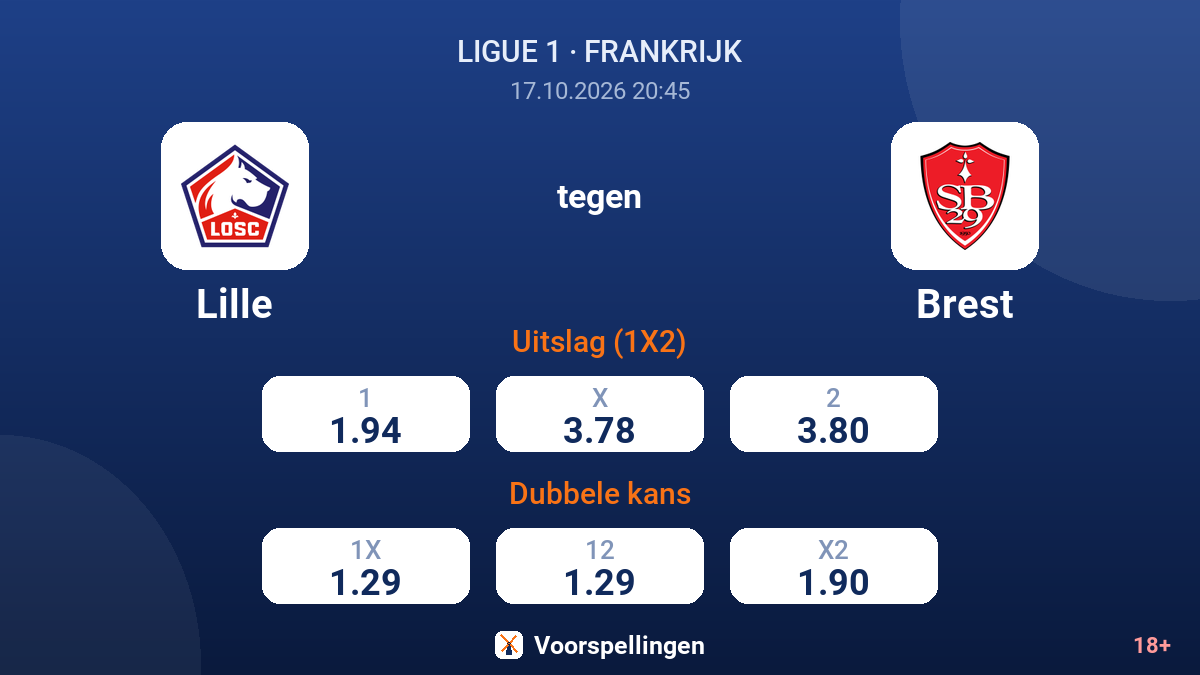 Lille - Brest — quoteringen