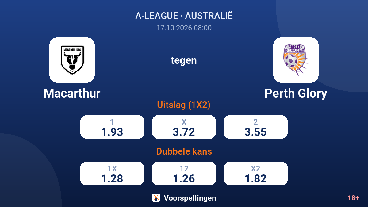 Macarthur - Perth Glory — quoteringen