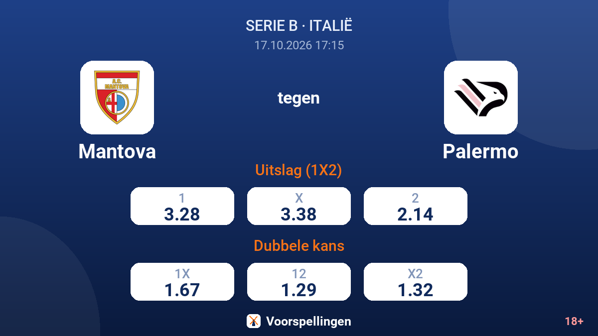 Mantova - Palermo — quoteringen
