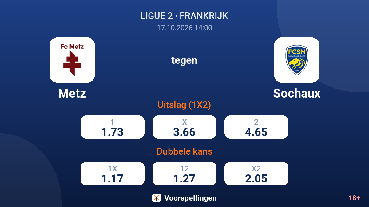 Metz - Sochaux — quoteringen