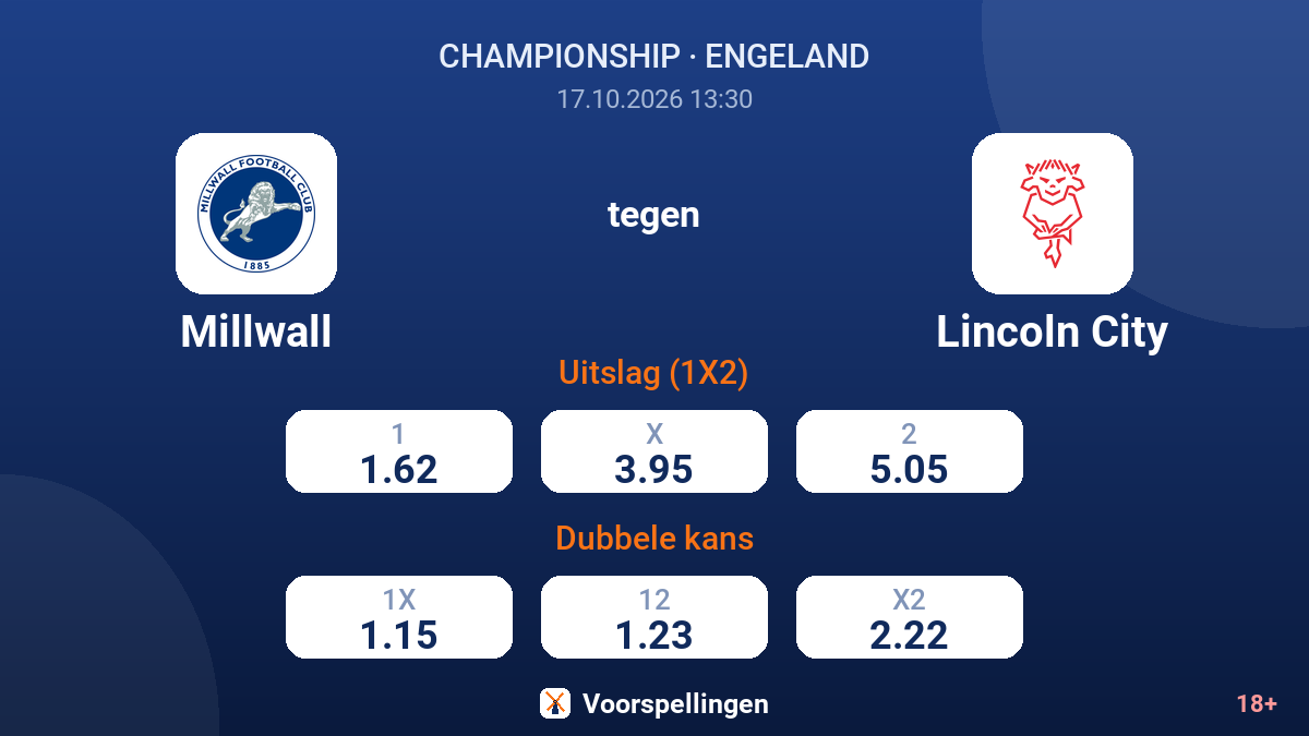Millwall - Lincoln City — quoteringen