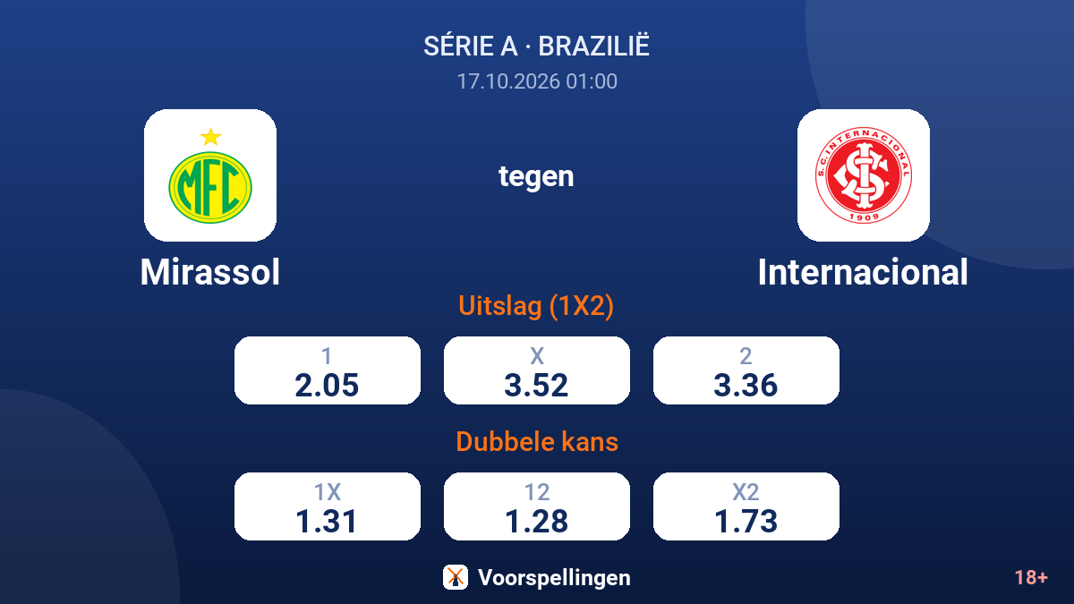 Mirassol - Internacional — quoteringen