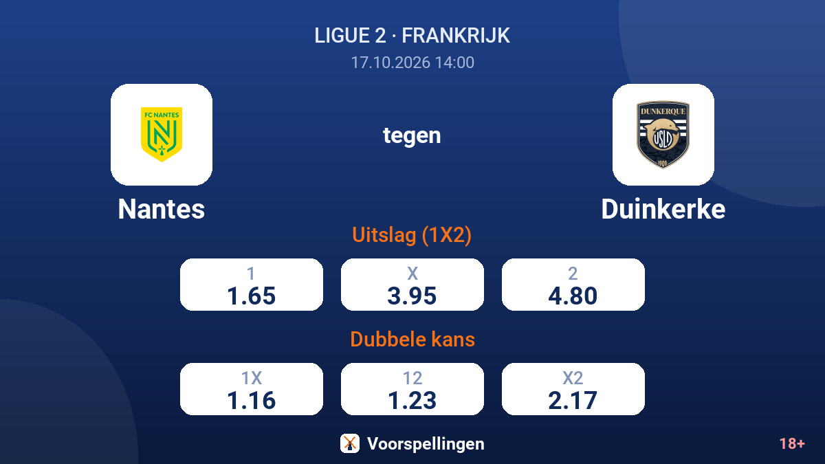 Nantes - Duinkerke — quoteringen