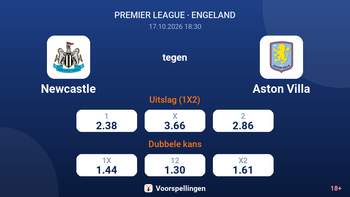 Newcastle - Aston Villa — quoteringen
