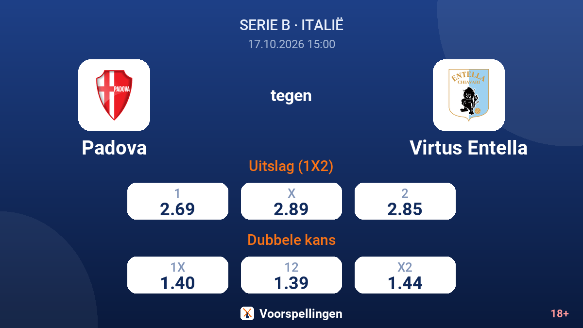 Padova - Virtus Entella — quoteringen
