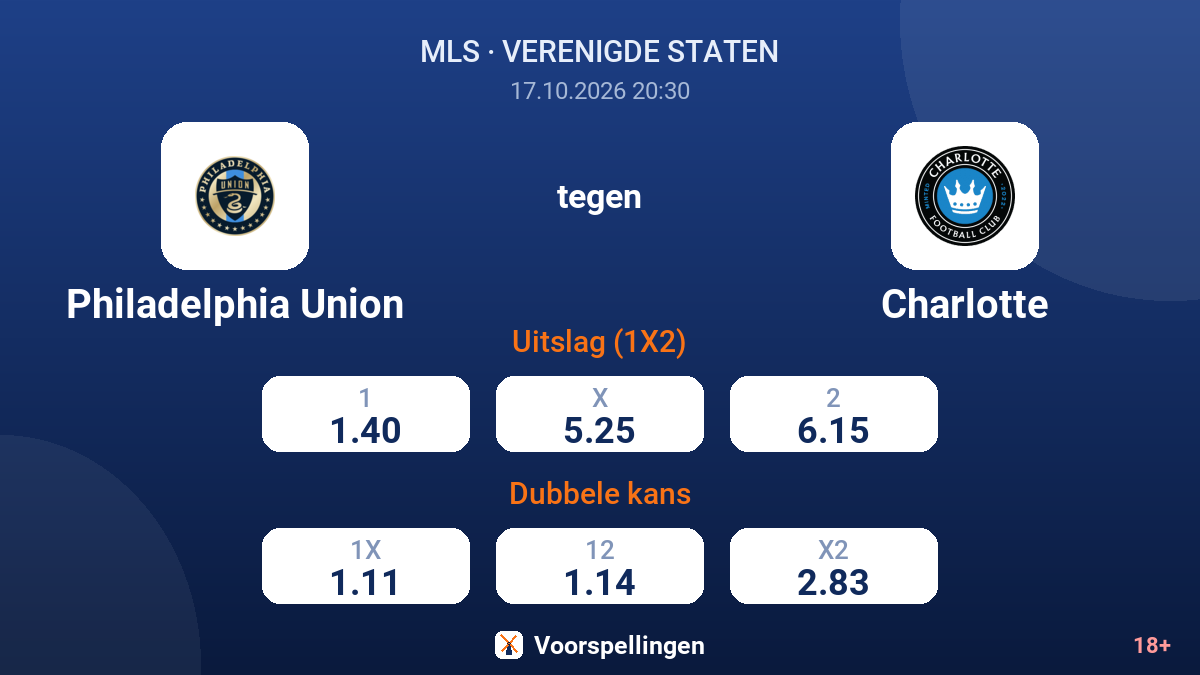 Philadelphia Union - Charlotte — quoteringen