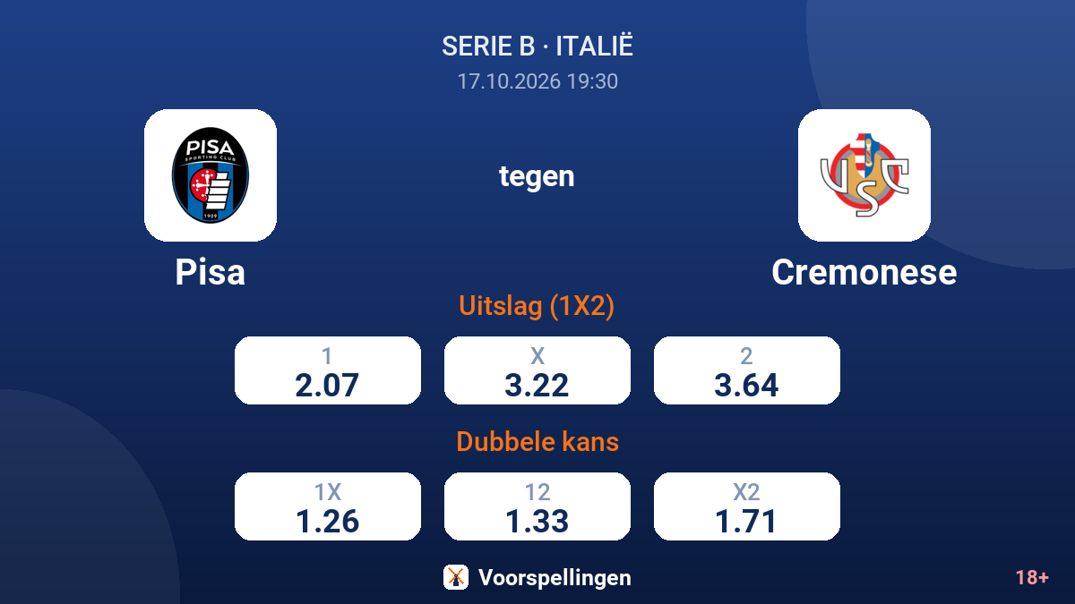 Pisa - Cremonese — quoteringen