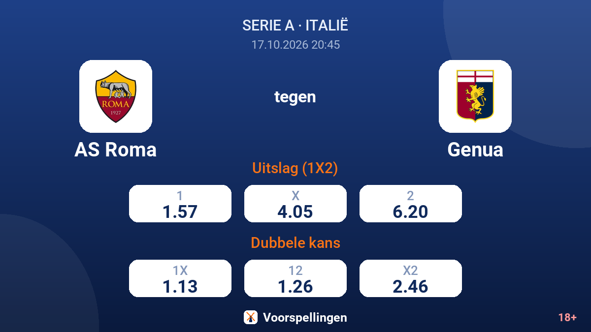 AS Roma - Genua — quoteringen
