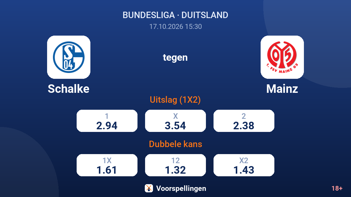 Schalke - Mainz — quoteringen