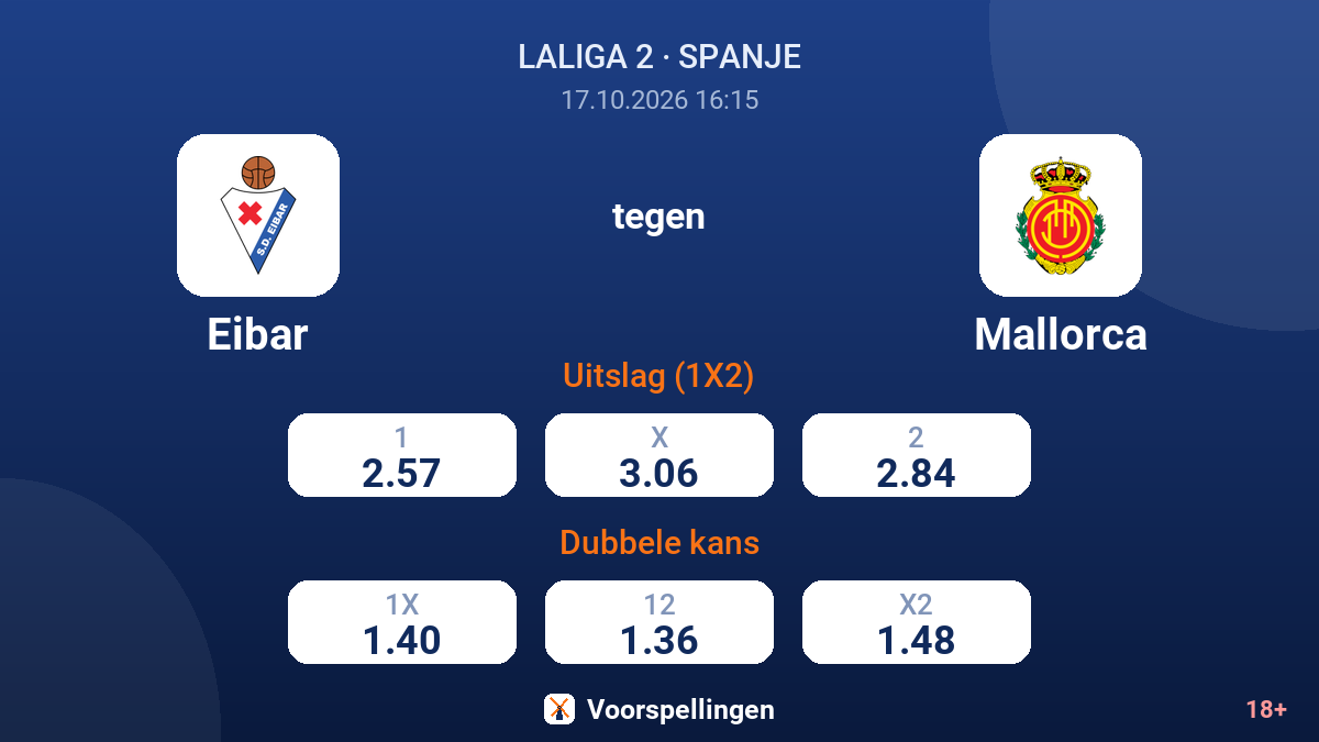 Eibar - Mallorca — quoteringen